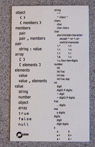 A specification of the JSON grammar printed on a business card.